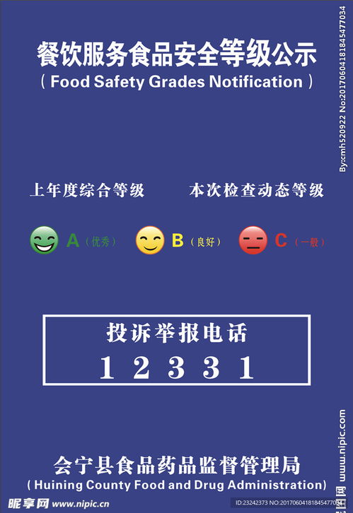 餐飲服務(wù)食品安全等級(jí)公示設(shè)計(jì)圖
