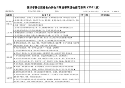 深圳市餐飲服務(wù)食品安全日常監(jiān)督現(xiàn)場(chǎng)檢查記錄表 版