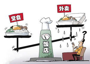 61.6 受訪者關(guān)注 網(wǎng)絡(luò)餐飲服務(wù)食品安全監(jiān)督管理辦法 實施